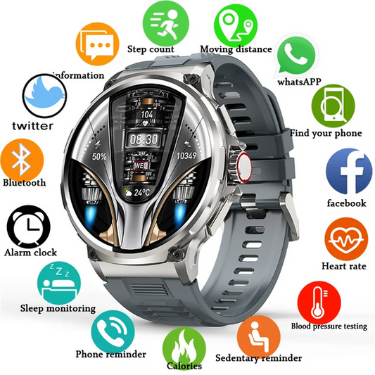 What is a smart watch?